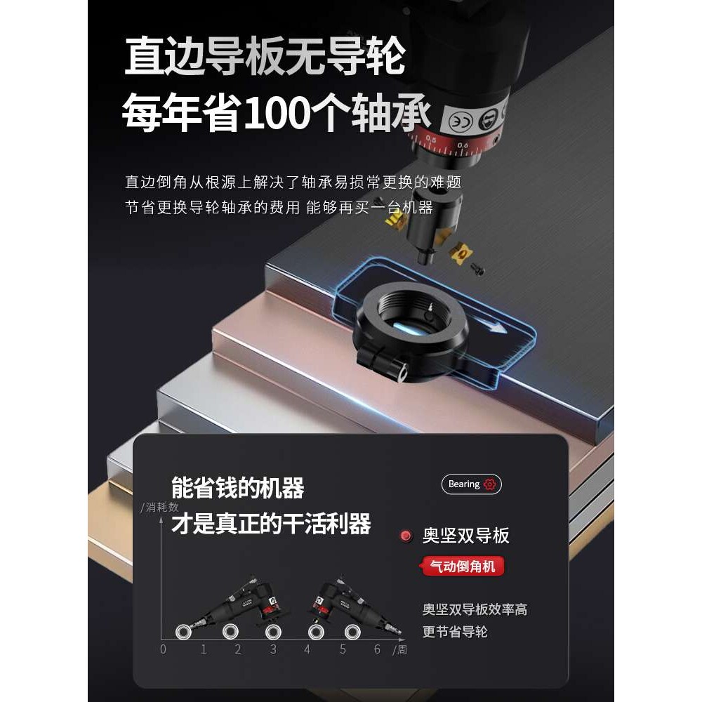 kt气动倒角机倒角器手持木工修边倒角机小型去毛刺不锈钢封边条神