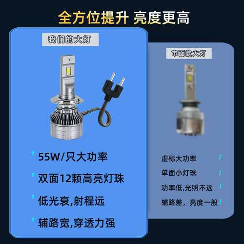 石栏汽车LED大灯灯泡9005内置9012改装H1H7D2H远光近光HS1一体55W