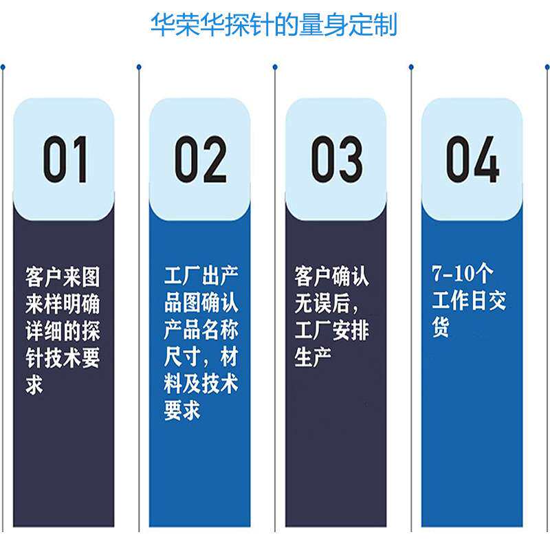 华荣华探针 厂家专业供应 高频针   高频测试探针 射频头 顶针