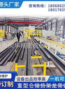 伺华仓储货架立柱成型机冷弯龙骨设备滚压成型机生产厂家