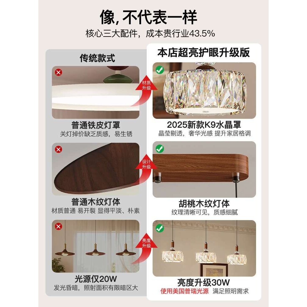 法式中古风餐厅吊灯水晶灯罩全光谱护眼复古吧台餐桌饭厅书房灯具