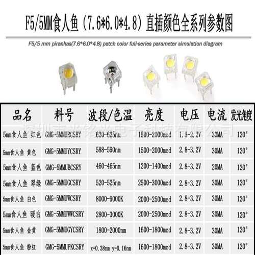 F5/5mm食人鱼  红色发光二极管 红光食人鱼直插灯珠 颜色支持定作