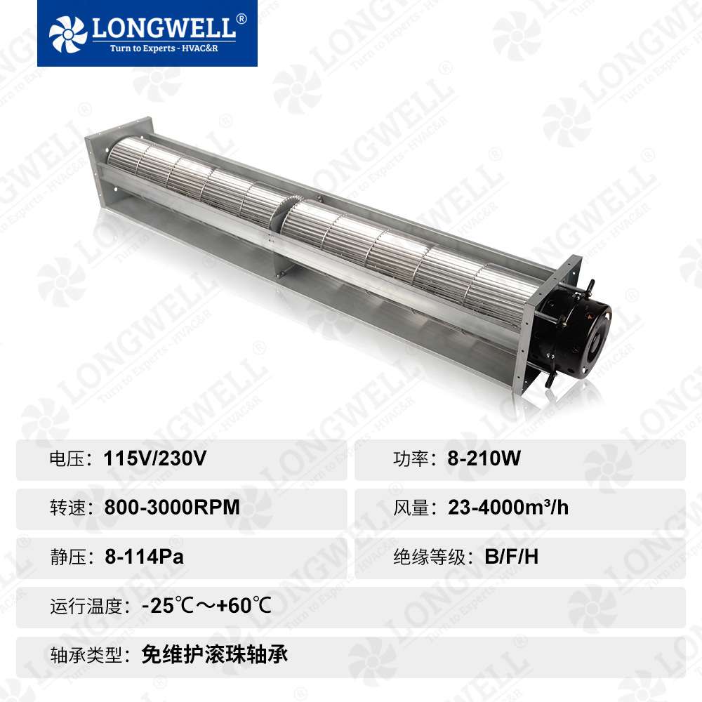 朗伟AC65系列双机 滚筒式贯流风机 交流220V/110V壁炉冷柜用风机