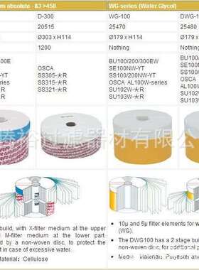 厂家现货直供WG-100TR25470用于BU100/200/300EW精密滤芯过滤器