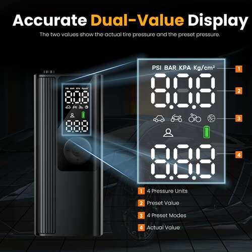 Tires with Digital Pressure Gauge Fast Tire Inflator for Car