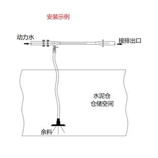 仓底（舱底）余料清渣射流喷射器，气提，气动抽泥设备清渣喷射器