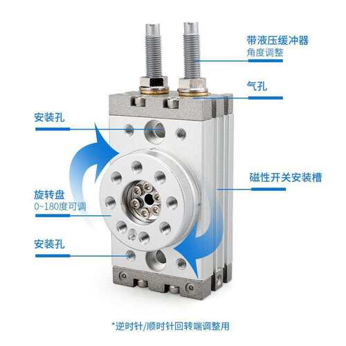 90度180度气动HRQ摆动旋转气缸MSQB-3A7A10A20A30A50A70A100A200A