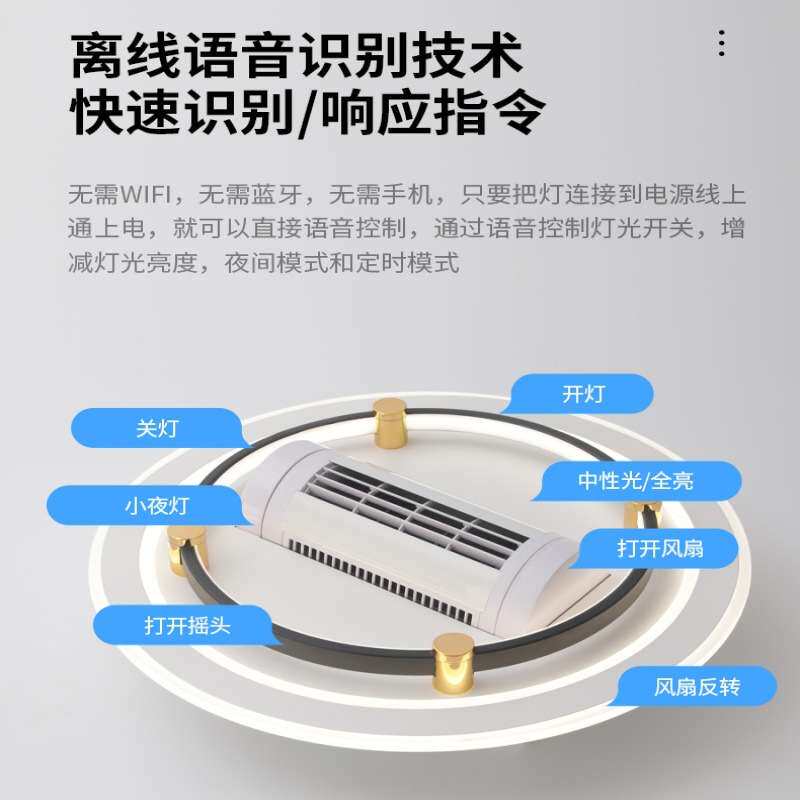 无叶风扇灯2025新款客厅吸顶灯卧室隐形电扇吊扇灯具全屋套餐组合