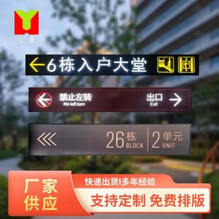公园小区指示立牌商场超市地下车库指示导向牌美好乡村道路指示牌