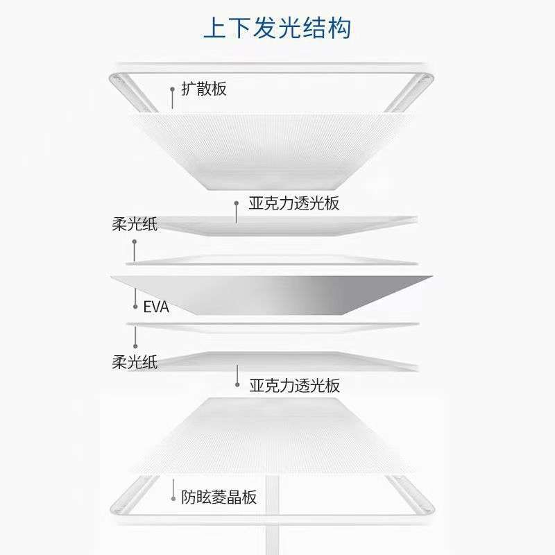 全光谱落地灯护眼灯防蓝光客厅卧室儿童台灯教室学生学习用大路灯