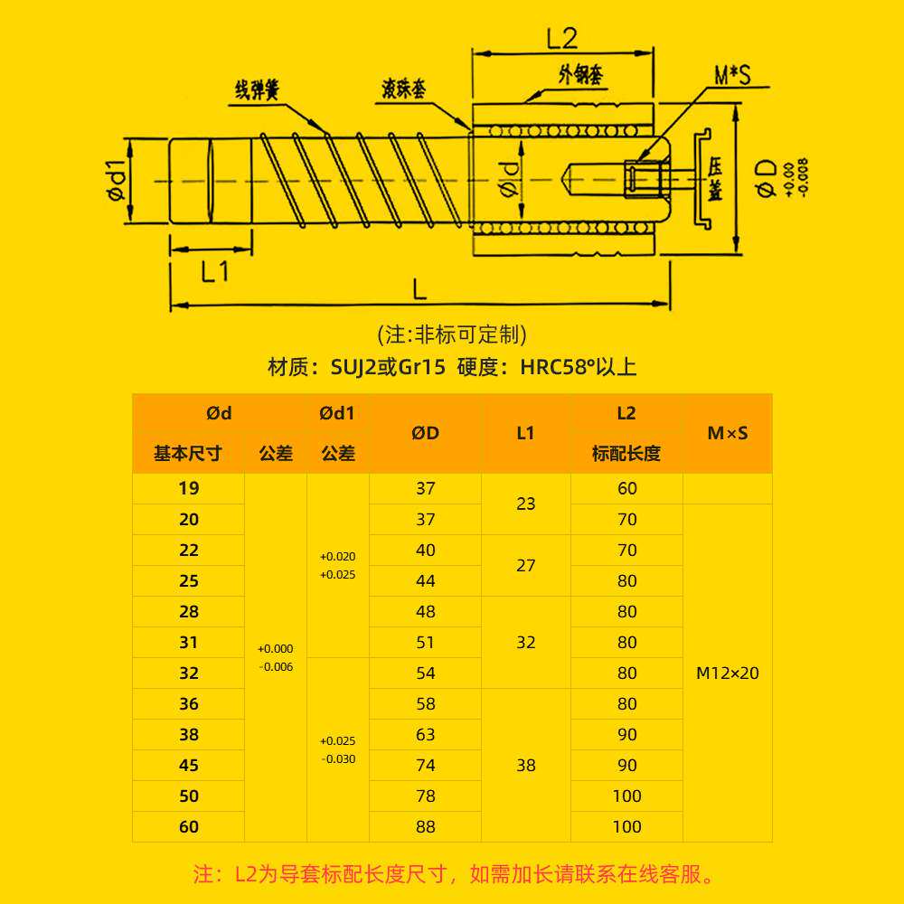 SRP滚珠导柱导套精密滚珠胶铝铜套50 滑动模具配件活动压盖