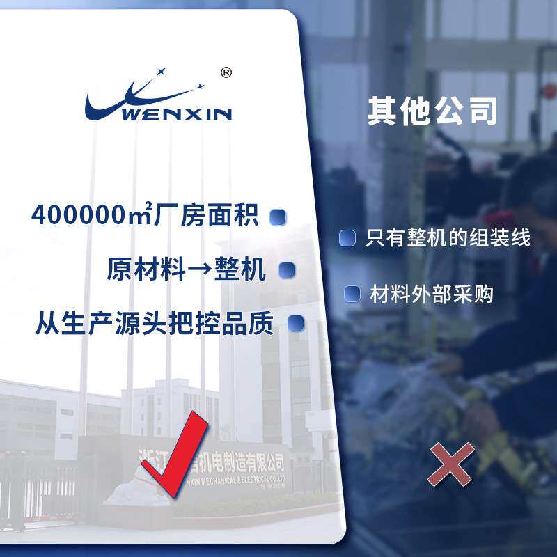 压力户外高压洗车机便携式новинки电动清洗机水泵清洗机
