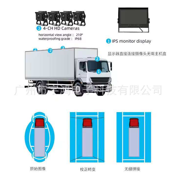 货车大巴客车公交车360度全景监控车载四路360环视高清盲区监控