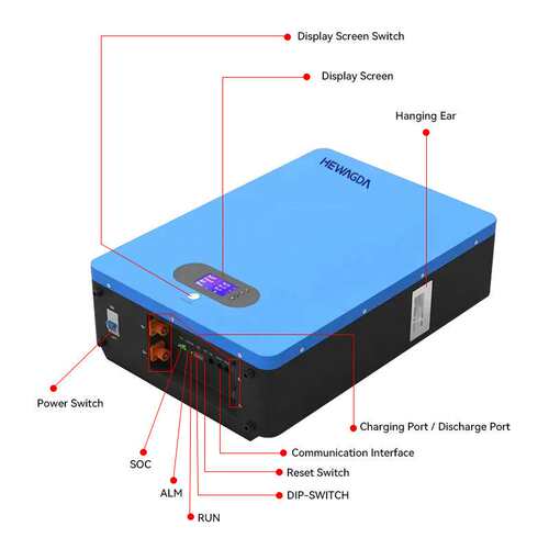 51.2v 150AH Wall Mounted Solar Lithium Batteries Powerwall