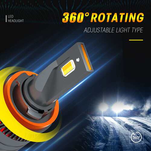 跨境热销汽车LED前大灯三色温远近光超高亮爆闪LED车灯H4 H7 H119