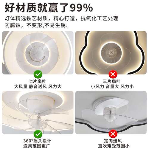 风扇灯卧室灯现代简约家用餐厅一体摇头静音电扇灯云朵房间吸顶灯
