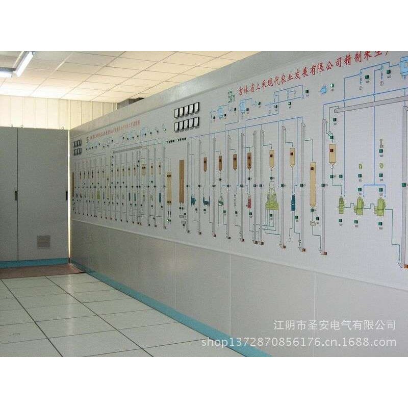 厂家直供提供粮油行业马赛克模拟屏流程屏监控屏智能电力控制屏