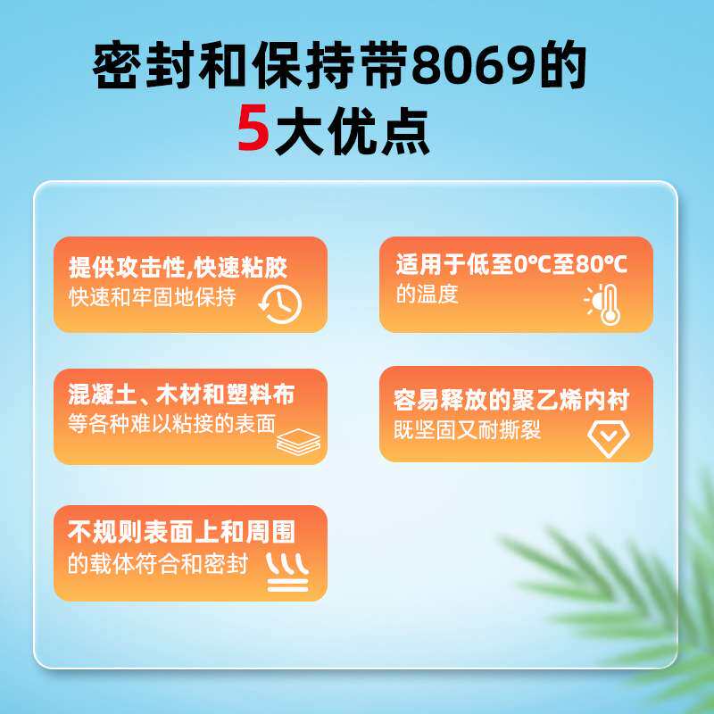3M 8069E密封和保持胶带混凝土、木材和塑料布等各种难以粘接的表