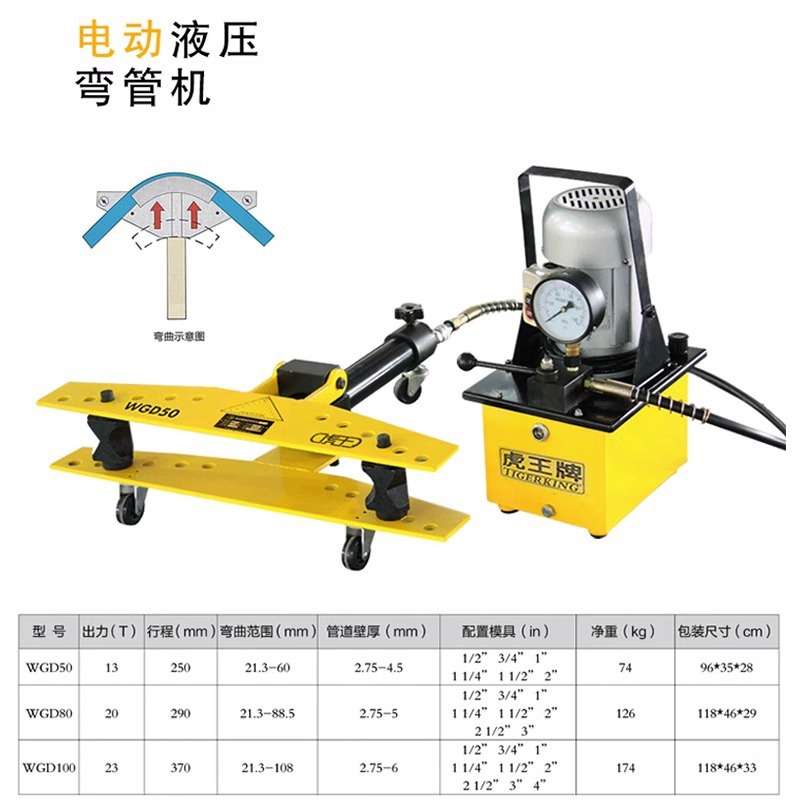虎王弯管机手动液压整体式弯管器电动镀锌管铁管钢管小型折弯机
