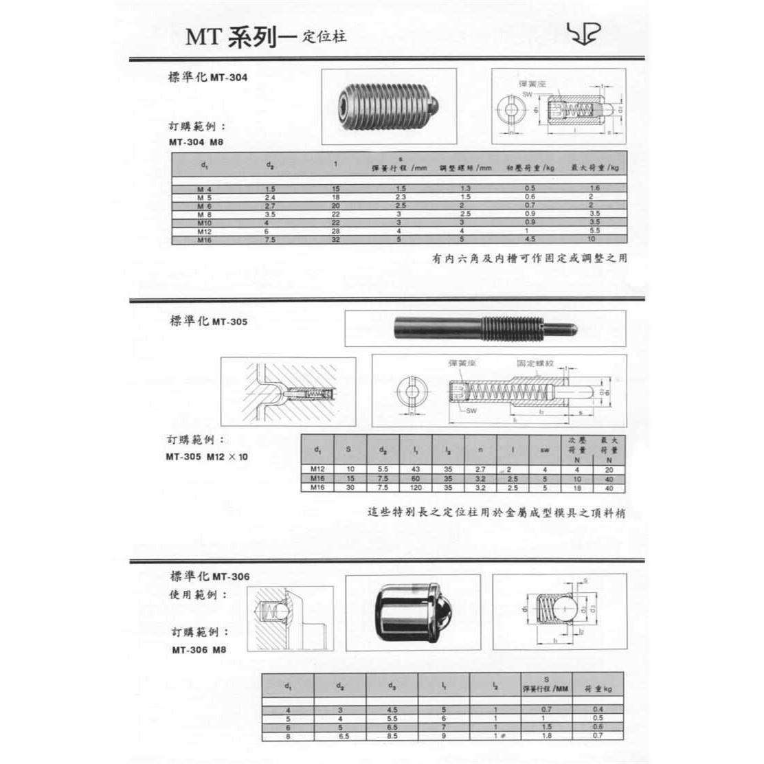 定位柱空压治具缸油压薄型缸高压方块缸弹簧式定位夹具定位柱MT