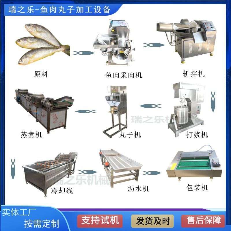 章鱼丸子全套设备 墨鱼丸子成套机器 小型墨鱼肉浆机 鱼丸蒸煮线