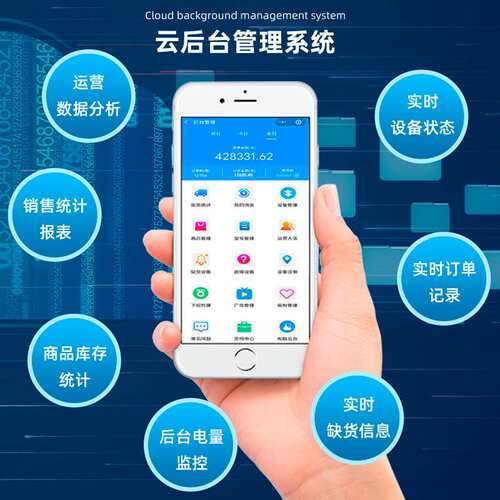 自助售货机桌面小型售货机酒店KTV酒吧自助口香糖无人售卖机WX-R3
