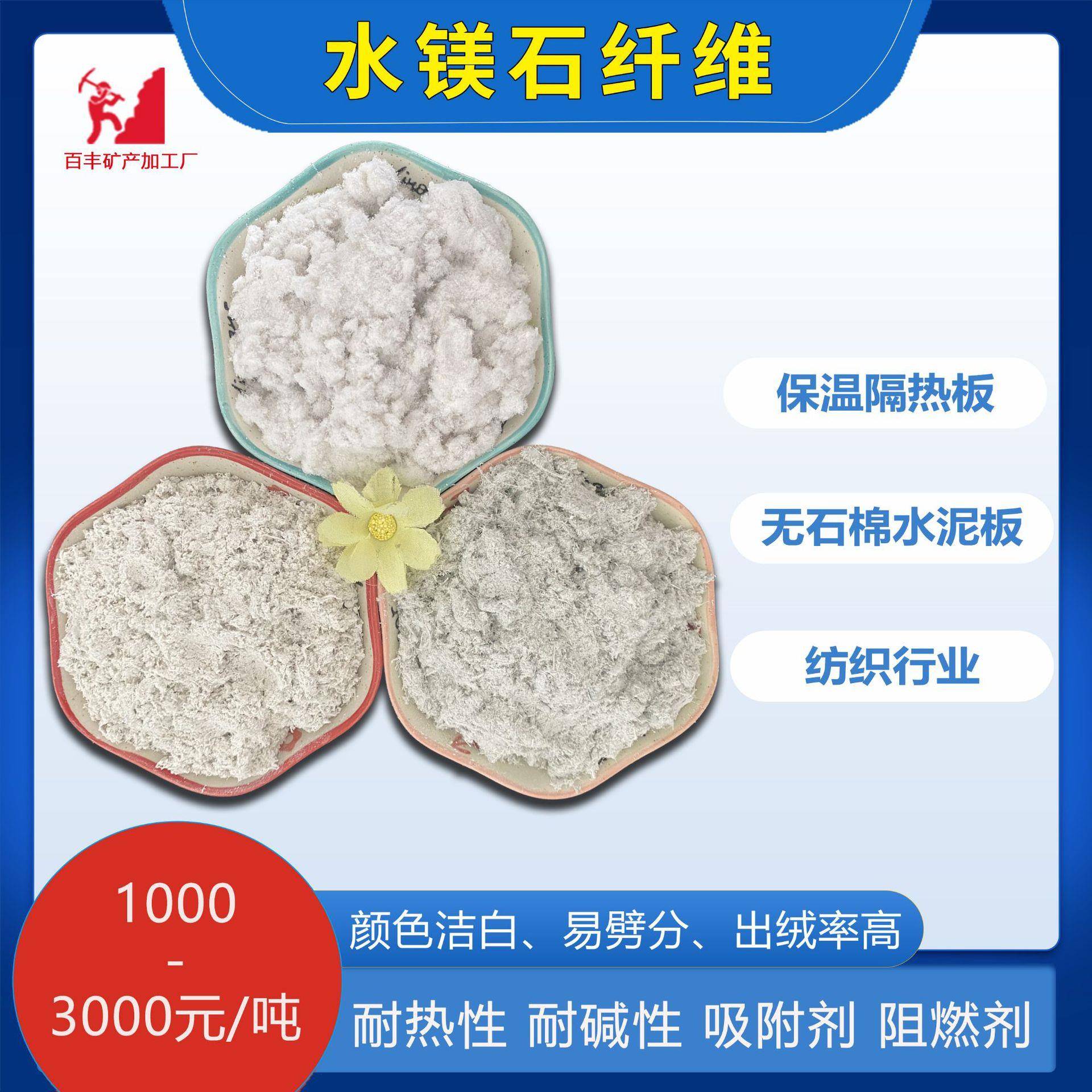 现货供应矿物纤维保温隔热水镁石刹车片用摩擦材料