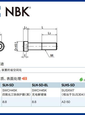 NBK SLH-SD 钢制内六角短头小头螺栓省空间 M2~M10 机械厂家直供