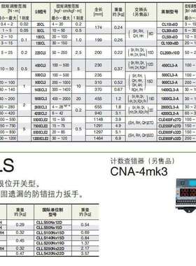 交换可换头 CL140NX15D CL200NX19D 东日 TOHNICHI 扭力扳手