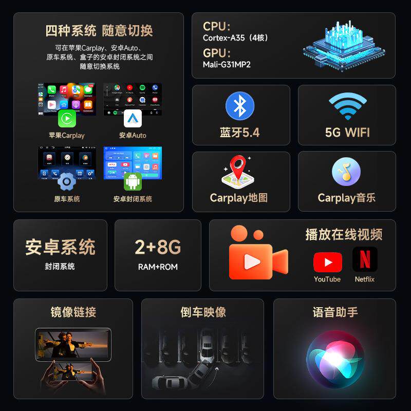 无线carplay转接器安卓Auto有线转无线汽车导航 三合一安卓盒子