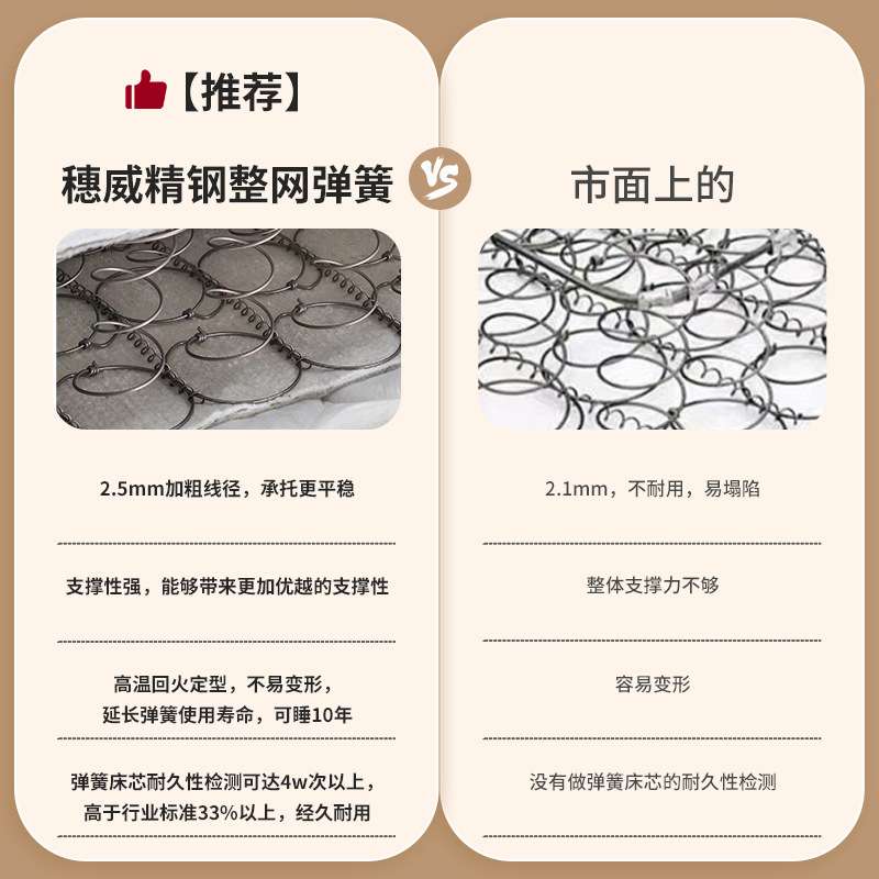 佛山工厂家用天然乳胶弹簧床垫维也纳酒店床垫民宿家用1米8床床垫