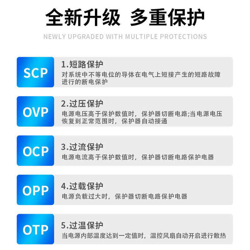 大功率数控可调直流稳压电源16V32V64V电器测试维修开关型电源器