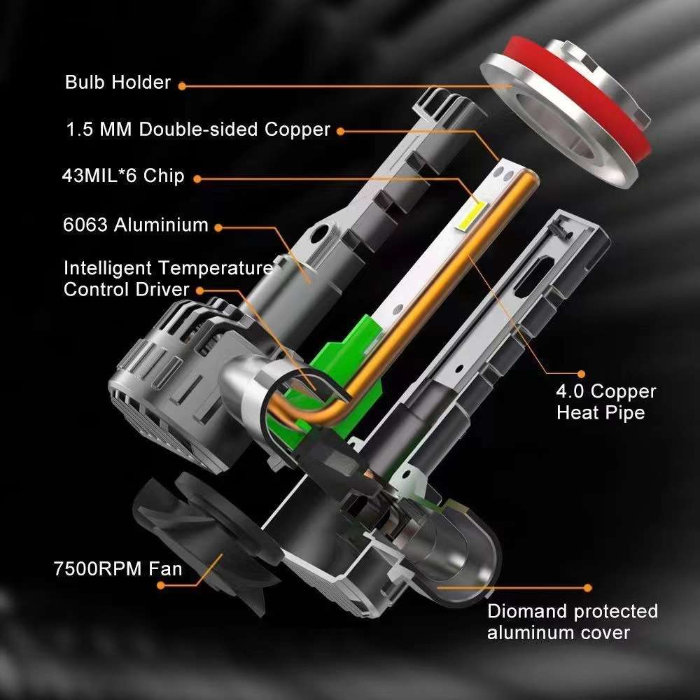 跨境直插LED车灯汽车前大灯一体式1:1替换H7超亮H4改装9005专用