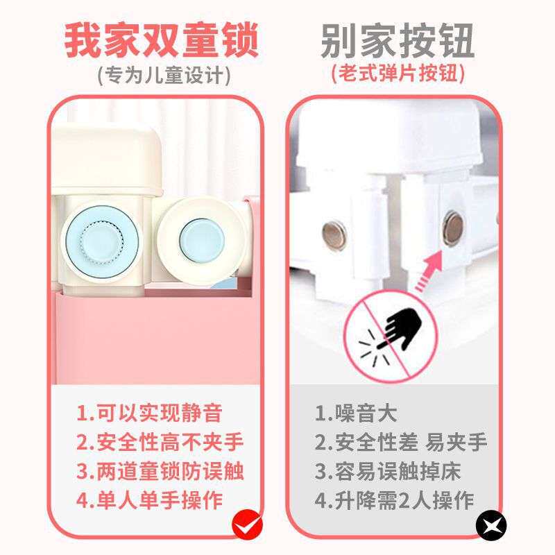 婴儿童床围栏宝宝床边防摔通用防护栏防挡板床栏杆一面两面三面厂