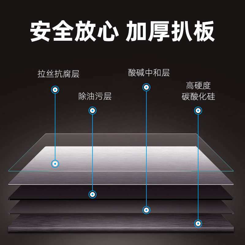 铭尚洋商用扒炉 半平半坑双面烤鱿鱼炒饭 煎牛排铁板烧商用设备