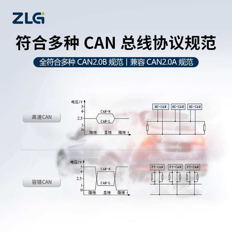 周立功致远电子高性能PCI接口CAN卡智能CAN通讯卡 PCI-9810I/20I