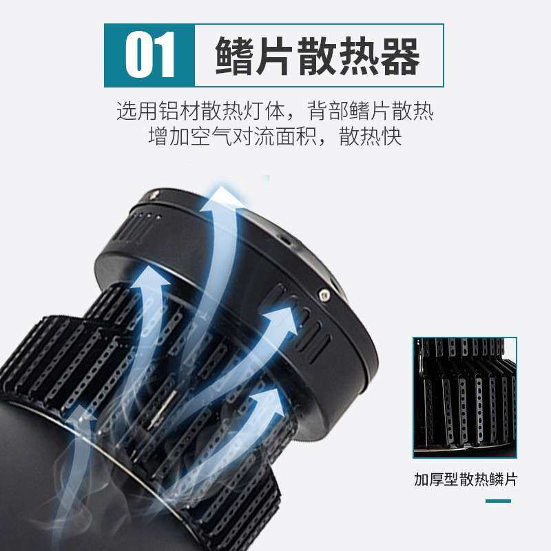 LED工矿灯200W车间仓库工厂灯150W工业厂房照明天井灯100W天棚灯
