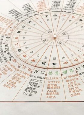 24孔门楼玉辇经透明转盘尺 新中式别墅庭院 景观亭现代布局门楼尺