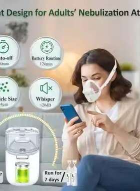 Wearable Mesh Nebulizer With Self-cleaning,25dB Quiet Design