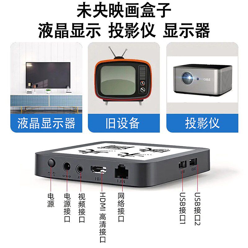 网络机顶盒5GWiFi双r频无线投屏盒子4K高清播放器语音遥控全网通