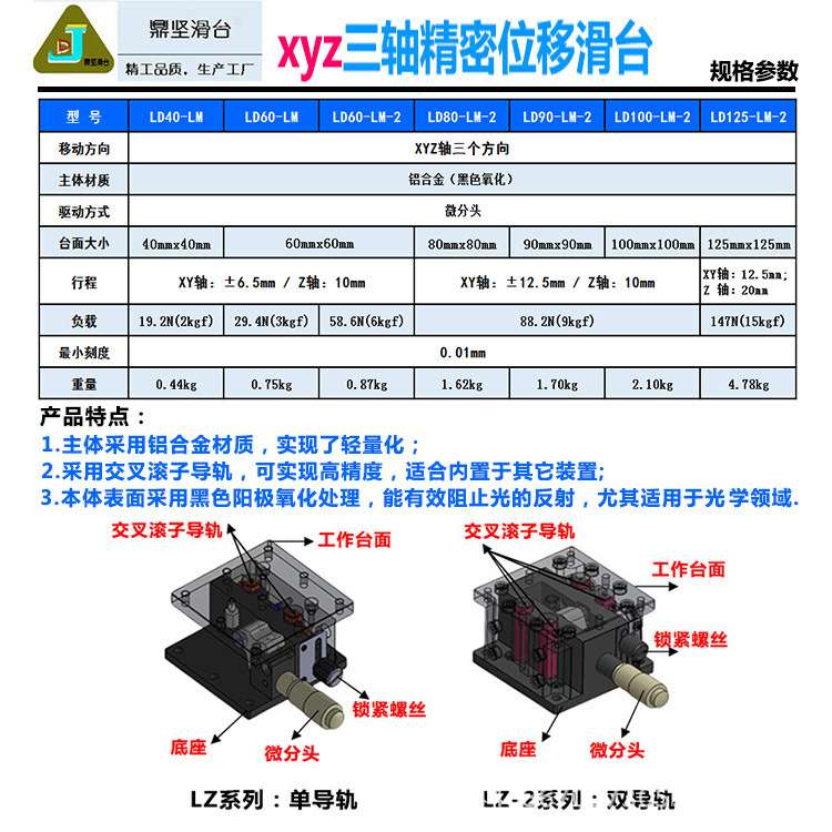 xyz三轴位移平台光学升降台手动精密移动升降滑台ld40/60/90-lm-2