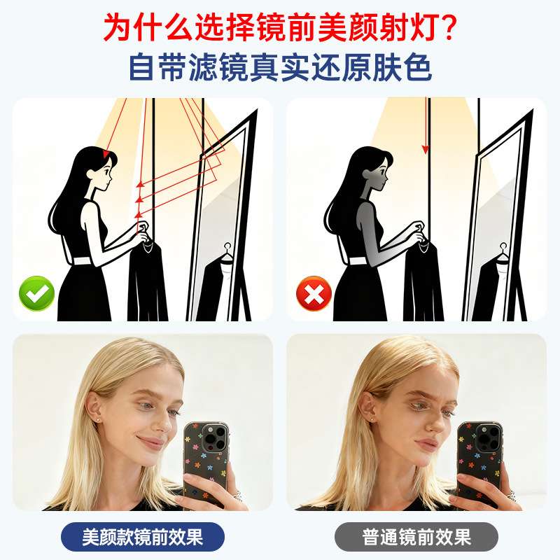无主灯/嵌入式射灯全光谱护眼高显指防眩设计镜前美颜补光灯