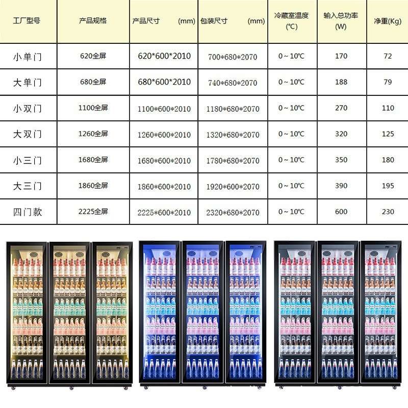 保鲜柜水果超市风幕柜蔬菜冷藏柜商用冰箱展示柜冰柜水果柜