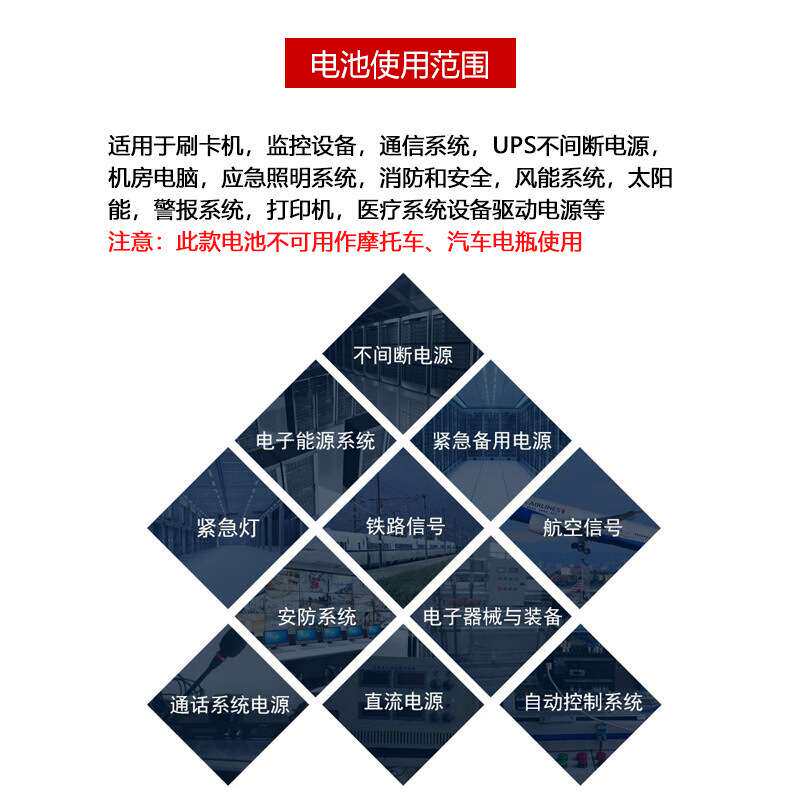 圣阳蓄电池SP12-65通讯电源直流屏太阳能电池12v65ah铅酸储能电池