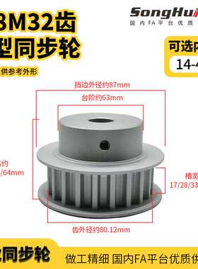 EBL01-S8M150-32-B-N-d14至45孔EBL01-S8M150-32-B-N-d24同步轮