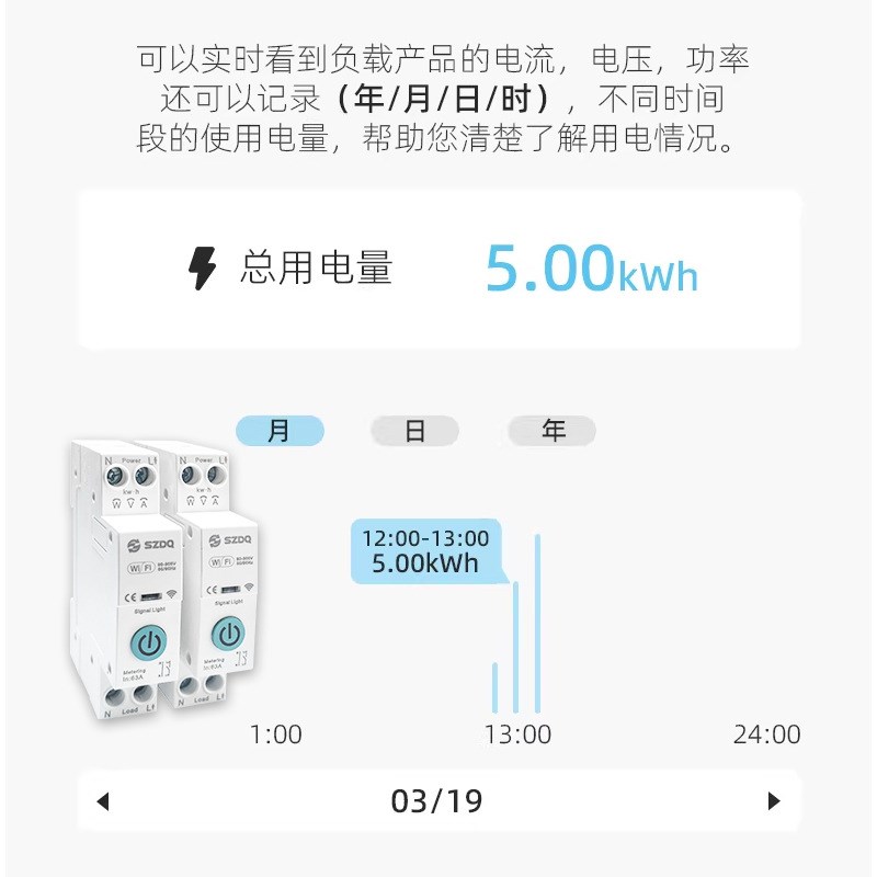涂鸦WIFI智能断路器开关20A手机无线远程语音控制定时电量统计