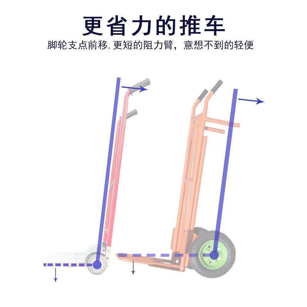 老虎车两轮平板手推车家用小推拖车折叠便携拉货移动花盆搬运神器
