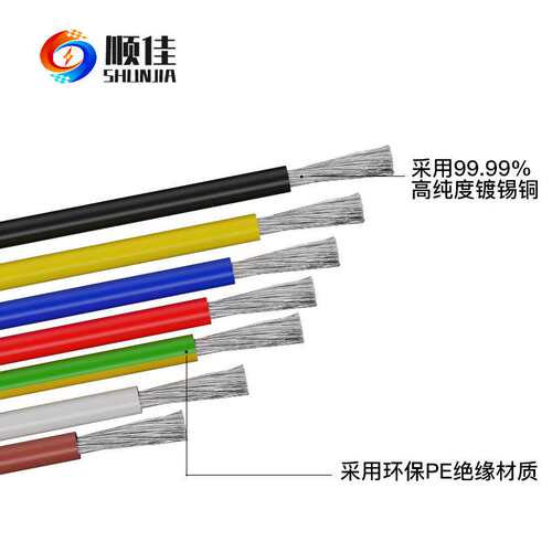 顺佳 无卤交联电线UL3302-32AWG~UL3302-12AWG 系列无卤高环保