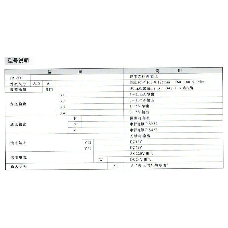 智能单光柱测控仪数显液位显示器水位压力温度控制器光柱调节仪