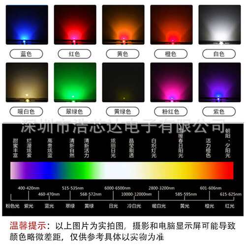 LED发光二极管SK6812幻彩灯珠 5050七彩自闪 内置IC 全彩 RGB SMD